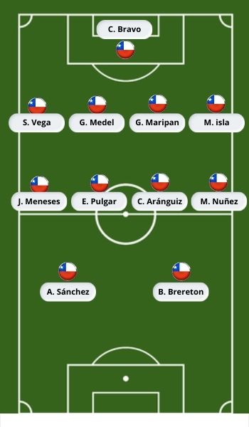 chile vs argentina eliminatorias Catar 2022