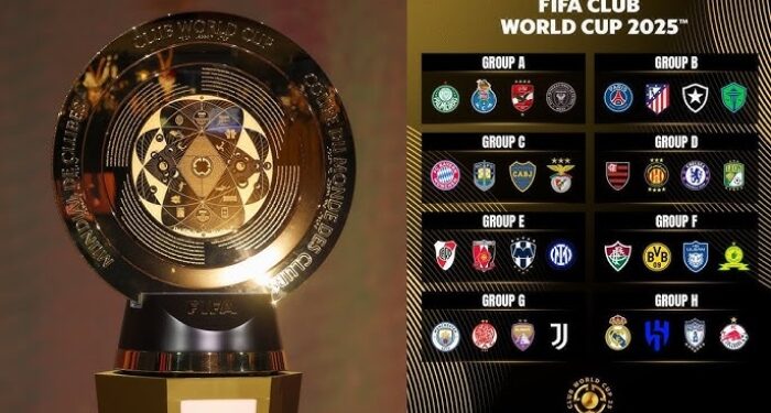 Mundial de Clubes 2025 grupos de la competencia